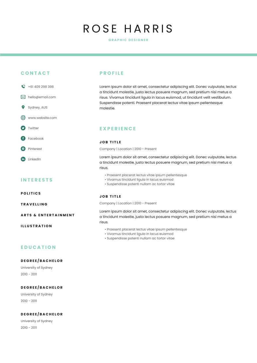 Mint Editorial, page 1 of 2