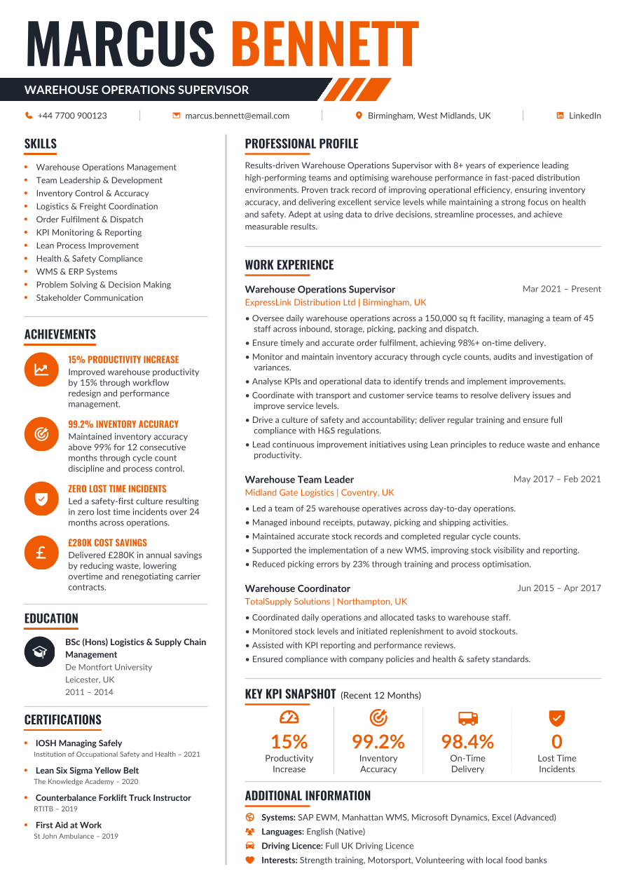Orange Ops, page 1 of 1
