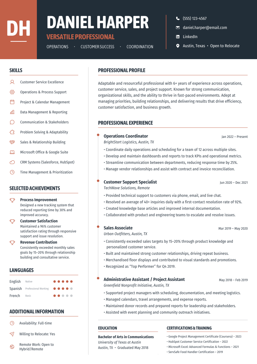 Slate Orange, page 1 of 1