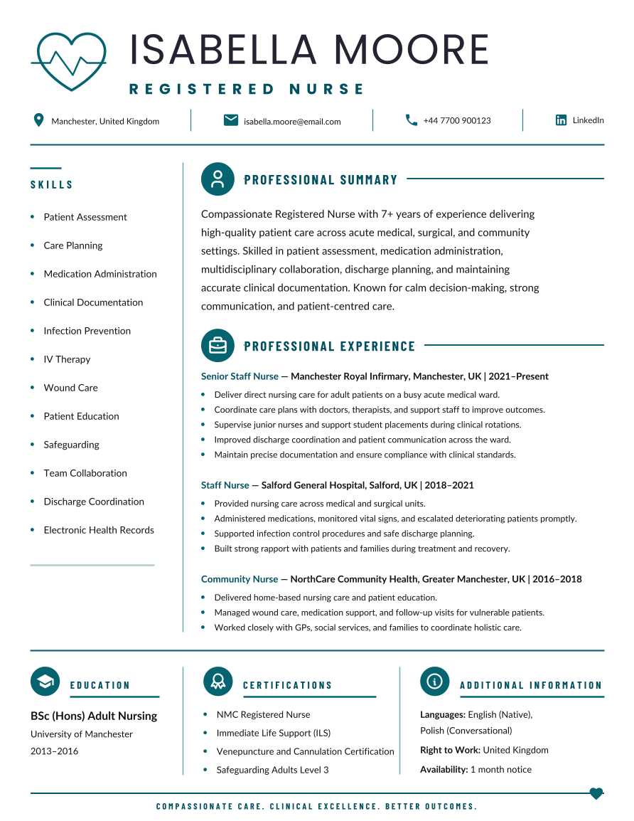 Teal Pulse, page 1 of 1