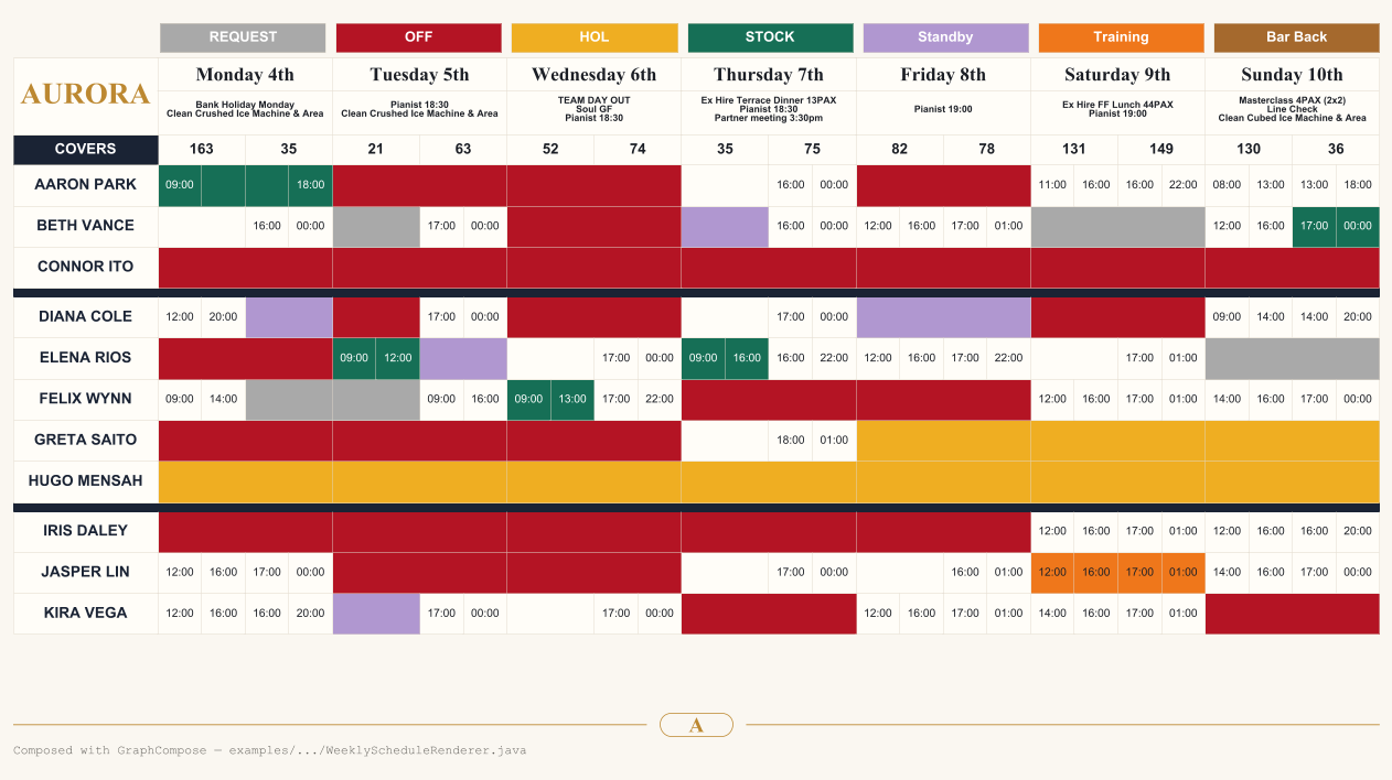 Weekly Schedule, page 1 of 1